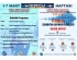 5 Mart Deprem Haftası İizKK B.A.Y Ç.G Etkinliğimiz